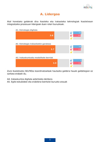 5
A. Lidergoa
Atal honetako galderak dira ikasteko eta irakasteko teknologiak ikastetxean
integratzeko prozesuan lidergoak duen rolari buruzkoak.
Zure ikastetxeko SELFIEko koordinatzaileak hautazko galdera hauek galdetegian ez
sartzea erabaki du.
A4. Irakaskuntza digitala aztertzeko denbora
A5. Egile-eskubideei eta erabilera-lizentziei buruzko arauak
B. Kolaborazioa eta sareak
 