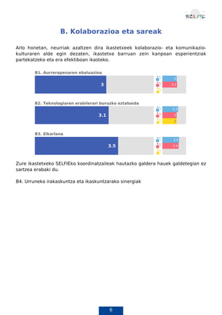 6
B. Kolaborazioa eta sareak
Arlo honetan, neurriak azaltzen dira ikastetxeek kolaborazio- eta komunikazio-
kulturaren alde egin dezaten, ikastetxe barruan zein kanpoan esperientziak
partekatzeko eta era efektiboan ikasteko.
Zure ikastetxeko SELFIEko koordinatzaileak hautazko galdera hauek galdetegian ez
sartzea erabaki du.
B4. Urruneko irakaskuntza eta ikaskuntzarako sinergiak
C. Azpiegitura eta ekipamenduak
 