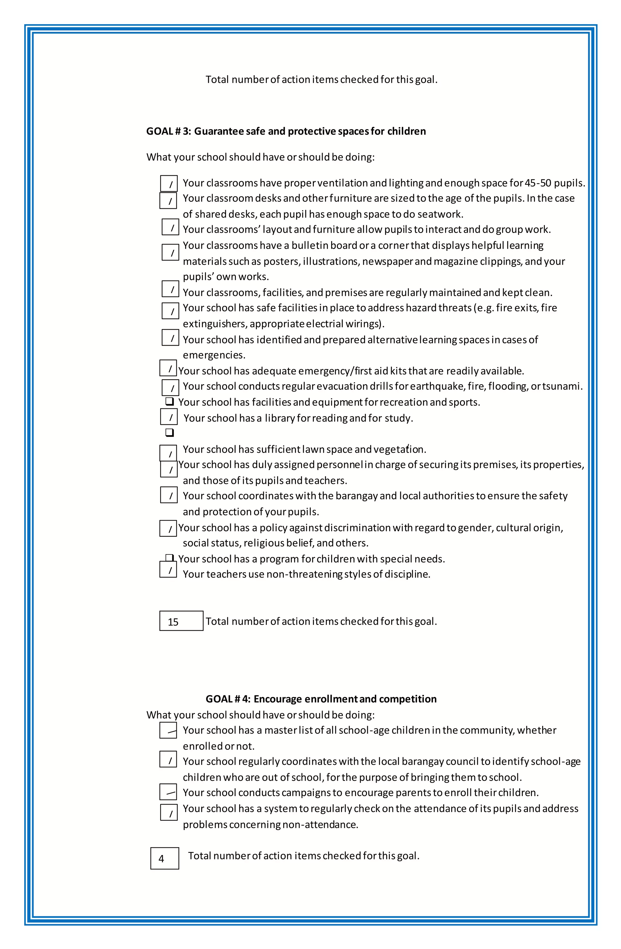 Total numberof actionitemscheckedfor thisgoal.
GOAL # 3: Guarantee safe and protective spacesfor children
What your school shouldhave orshouldbe doing:
Your classroomshave properventilationandlightingandenoughspace for45-50 pupils.
Your classroomdesksandotherfurniture are sizedtothe age of the pupils.Inthe case
of shareddesks,eachpupil hasenoughspace todo seatwork.
Your classrooms’layoutandfurniture allow pupilstointeractanddogroupwork.
Your classroomshave a bulletinboardora cornerthat displayshelpful learning
materialssuchas posters,illustrations,newspaperandmagazine clippings,andyour
pupils’ownworks.
Your classrooms,facilities,andpremisesare regularlymaintainedandkeptclean.
Your school has safe facilitiesinplace toaddresshazardthreats(e.g.fire exits,fire
extinguishers,appropriateelectrial wirings).
Your school has identifiedandpreparedalternativelearningspacesincasesof
emergencies.
 Your school has adequate emergency/first aidkitsthatare readilyavailable.
Your school conductsregularevacuationdrillsforearthquake,fire,flooding,ortsunami.
 Your school has facilitiesandequipmentforrecreationandsports.
 Your school hasa libraryforreadingandfor study.

Your school has sufficientlawnspace andvegetation.
 Your school has dulyassignedpersonnelincharge of securingitspremises,itsproperties,
and those of itspupilsandteachers.
Your school coordinateswiththe barangayand local authoritiestoensure the safety
and protectionof yourpupils.
 Your school has a policyagainstdiscriminationwithregardtogender,cultural origin,
social status,religiousbelief,andothers.
 Your school has a program forchildrenwith special needs.
Your teachersuse non-threateningstylesof discipline.
Total numberof actionitemscheckedforthisgoal.
GOAL # 4: Encourage enrollmentand competition
What your school shouldhave orshouldbe doing:
 Your school has a masterlistof all school-age childreninthe community,whether
enrolledornot.
 Your school regularlycoordinateswiththe local barangaycouncil toidentifyschool-age
childrenwhoare out of school,forthe purpose of bringingthemtoschool.
Your school conductscampaignsto encourage parentstoenroll theirchildren.
Your school has a systemtoregularlycheckonthe attendance of itspupilsandaddress
problemsconcerningnon-attendance.
Total numberof action itemscheckedforthisgoal.
/
/
/
/
/
/
/
/
/
/
/
/
/
/
/
/
/
15
4
 