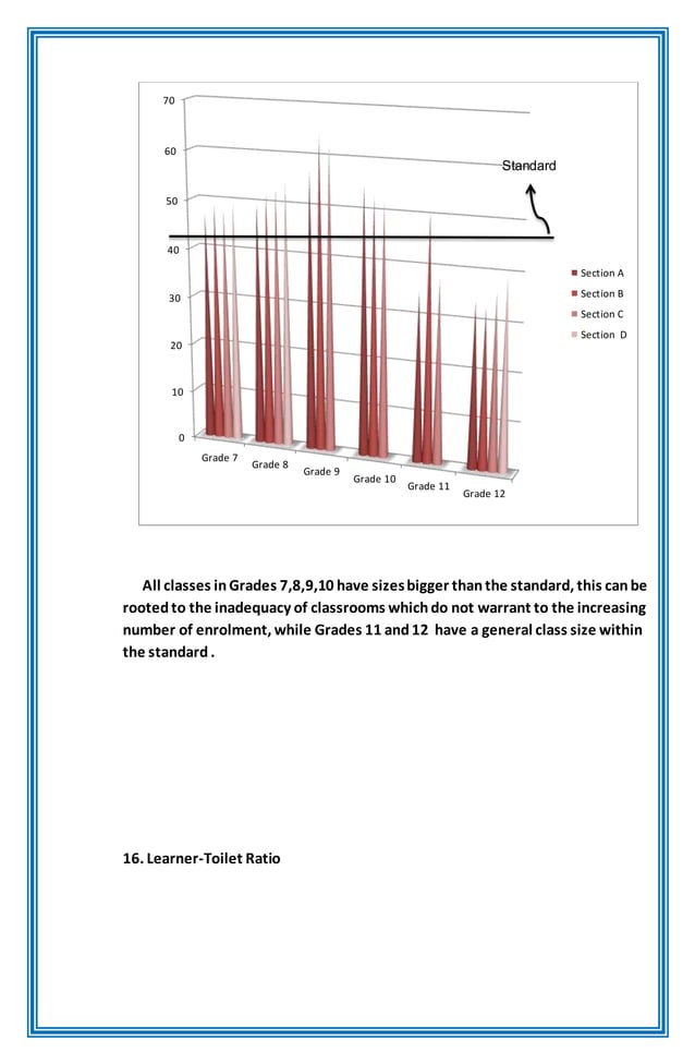 School report card src 2020 2021
