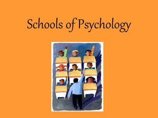 Schools of Psychology
 