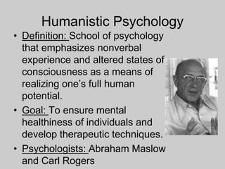 Schools of-psychology