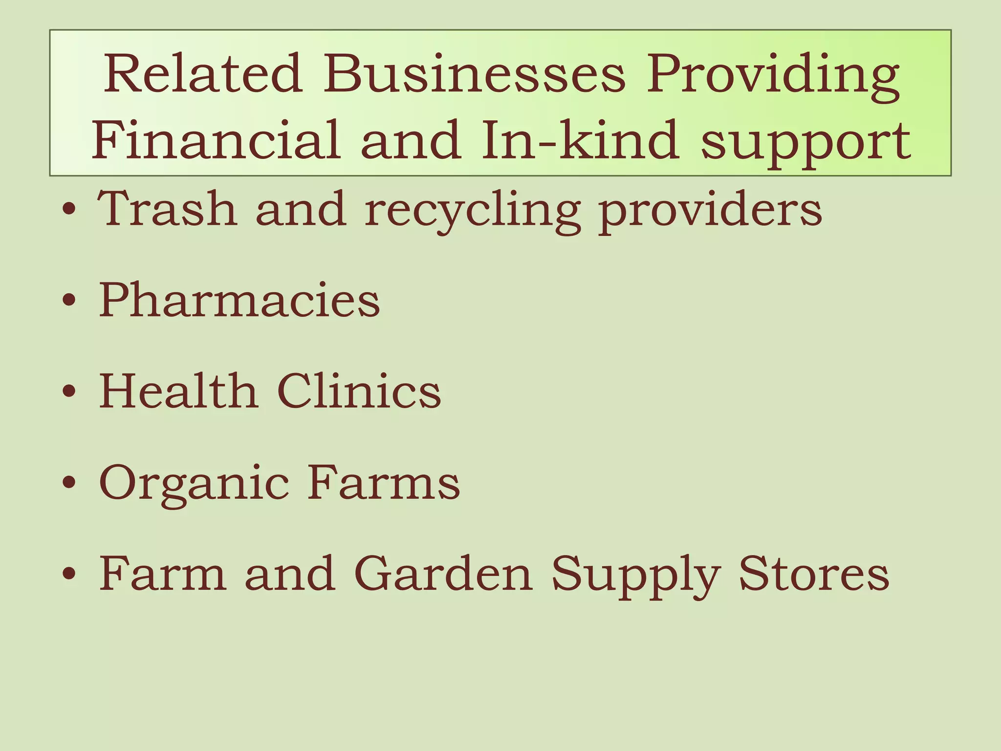 Trash and recycling providers Pharmacies Health Clinics Organic Farms Farm and Garden Supply Stores Related Businesses Providing Financial and In-kind support 