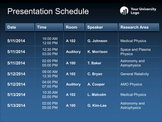 Presentation Schedule
5/11/2014
10:00 AM
12:00 PM
A 102 G. Johnson Medical Physics
5/11/2014
12:30 PM
03:00 PM
Auditory K. Morrison
Space and Plasma
Physics
5/11/2014
02:00 PM
05:00 PM
A 100 T. Baker
Astronomy and
Astrophysics
5/12/2014
09:00 AM
12:30 PM
A 102 C. Bryan General Relativity
5/12/2014
04:00 PM
07:00 PM
Auditory A. Cooper AMO Physics
5/13/2014
10:30 AM
02:00 PM
A 102 L. Malcolm Medical Physics
5/13/2014
02:00 PM
05:00 PM
A 100 G. Kim-Lee
Astronomy and
Astrophysics
Research AreaSpeakerRoomTimeDate
 