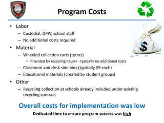 Program Costs Labor Custodial, DPW, school staff  No additional costs required Material Wheeled collection carts (toters) Provided by recycling hauler - typically no additional costs Classroom and desk side bins (typically $5 each) Educational materials (created by student groups) Other Recycling collection at schools already included under existing recycling contract Overall costs for implementation was low Dedicated time to ensure program success was  high 