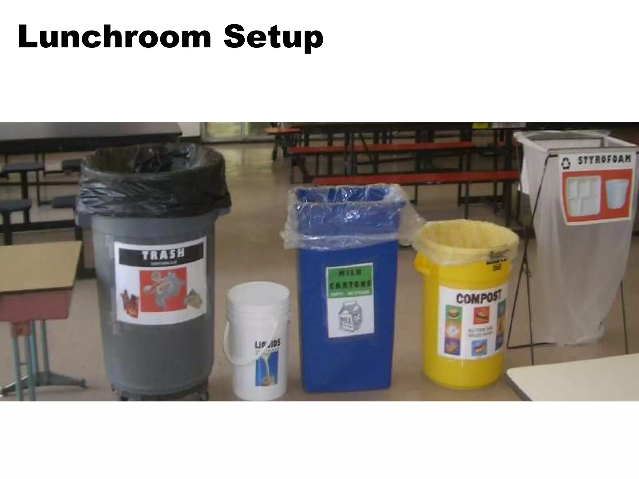 Lunchroom Setup 