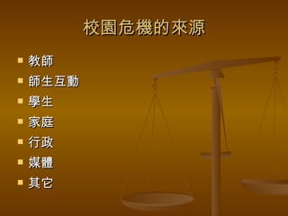 校園危機的來源 教師 師生互動 學生 家庭 行政 媒體 其它 