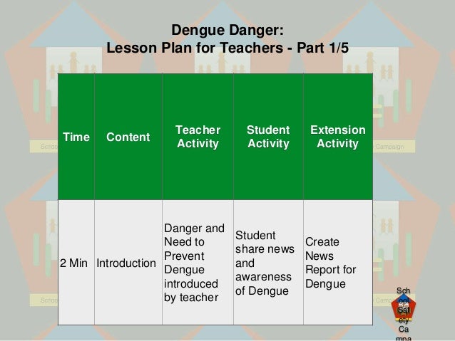 lesson plan for dengue Response for chikungunya virus introduction in the americas in the context of dengue” the jamaica pegasus hotel, kingston, jamaica may 28 – 30, 2012. lesson plan for dengue Response for chikungunya virus introduction in the americas in the context of dengue” the jamaica pegasus hotel, kingston, jamaica may 28 – 30, 2012.