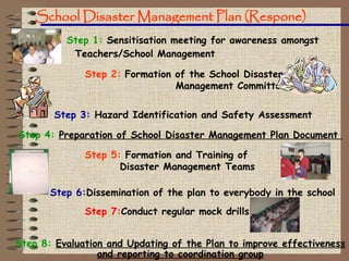 School Safety Program, school safety and children protection | PPT