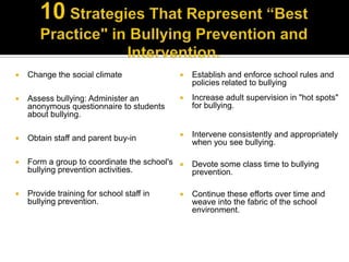    Change the social climate                    Establish and enforce school rules and
                                                  policies related to bullying
   Assess bullying: Administer an               Increase adult supervision in "hot spots"
    anonymous questionnaire to students           for bullying.
    about bullying.

   Obtain staff and parent buy-in               Intervene consistently and appropriately
                                                  when you see bullying.

   Form a group to coordinate the school's      Devote some class time to bullying
    bullying prevention activities.               prevention.

   Provide training for school staff in         Continue these efforts over time and
    bullying prevention.                          weave into the fabric of the school
                                                  environment.
 