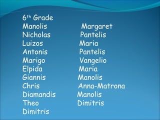6th
Grade
Manolis Margaret
Nicholas Pantelis
Luizos Maria
Antonis Pantelis
Marigo Vangelio
Elpida Maria
Giannis Manolis
Chris Anna-Matrona
Diamandis Manolis
Theo Dimitris
Dimitris
 