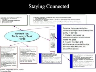 Who are our school stakeholders?