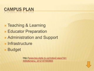 Campus PlanTeaching & LearningEducator PreparationAdministration and SupportInfrastructureBudgethttp://www.tea.state.tx.us/index2.aspx?id=5082&menu_id=2147483665