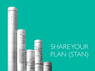 SHAREYOUR
PLAN (STAN)
 