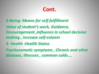 LEARNING TEACHING WELL BEING IN SCHOOLS ORGANIZATIONS visual data 4