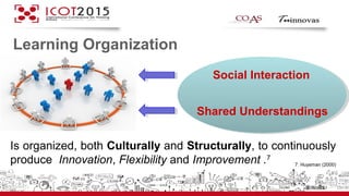 Schools as Complex Systems. Creating Learning Organizations | PPT
