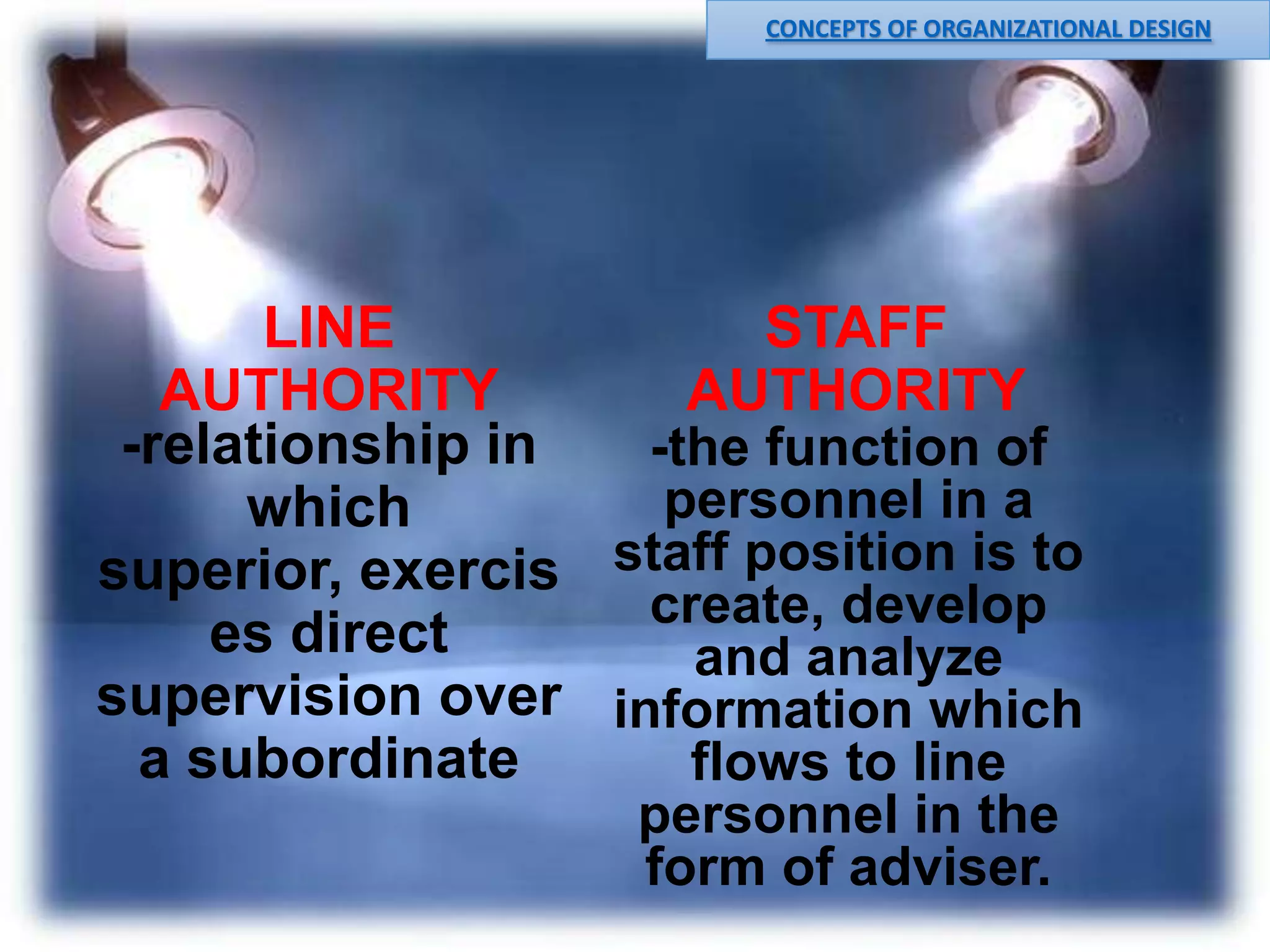 CONCEPTS OF ORGANIZATIONAL DESIGN

LINE
STAFF
AUTHORITY
AUTHORITY
-relationship in
-the function of
personnel in a
which
superior, exercis staff position is to
create, develop
es direct
and analyze
supervision over information which
a subordinate
flows to line
personnel in the
form of adviser.

 