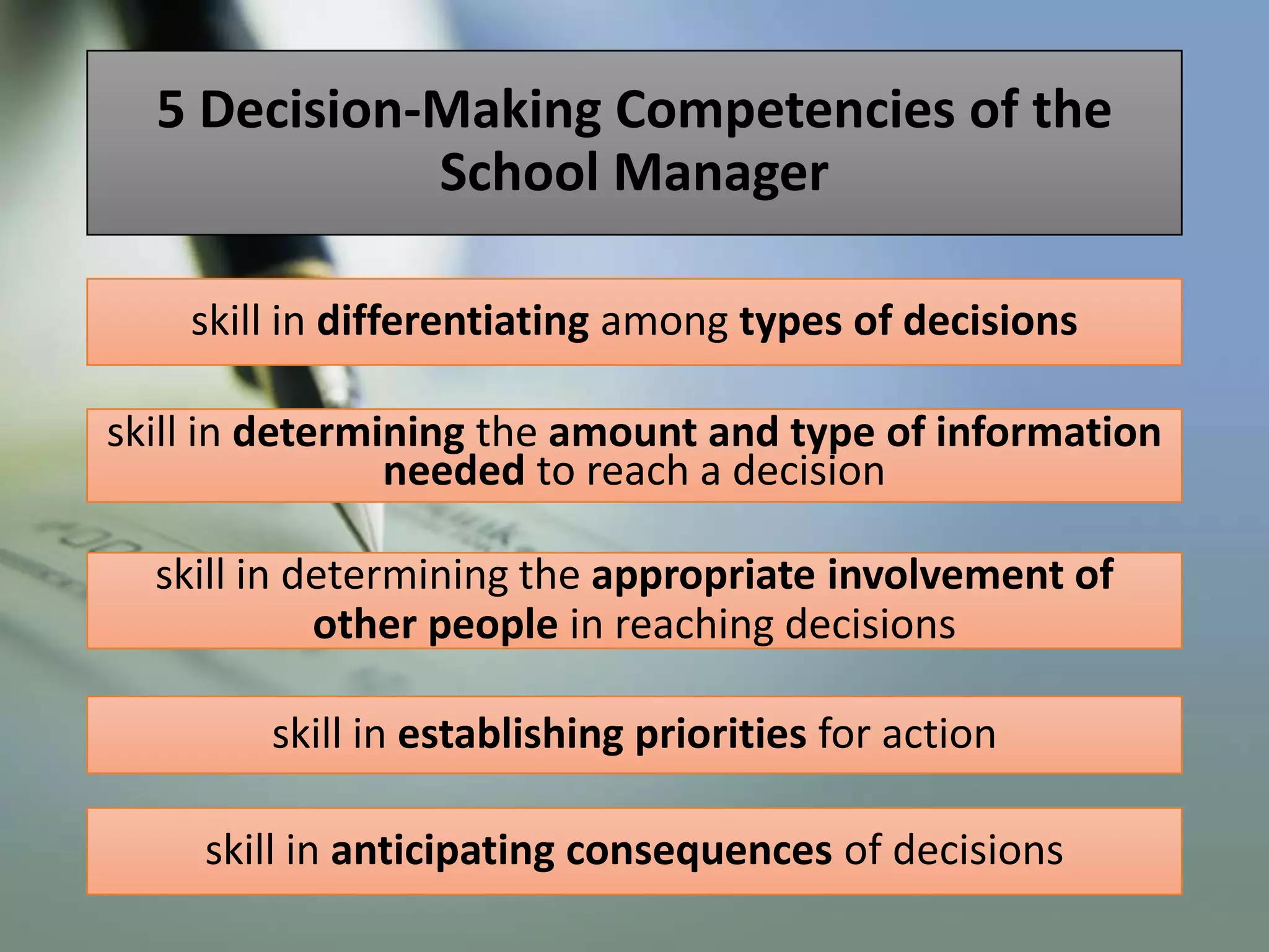 5 Decision-Making Competencies of the
School Manager
skill in differentiating among types of decisions
skill in determining the amount and type of information
needed to reach a decision
skill in determining the appropriate involvement of
other people in reaching decisions
skill in establishing priorities for action
skill in anticipating consequences of decisions

 