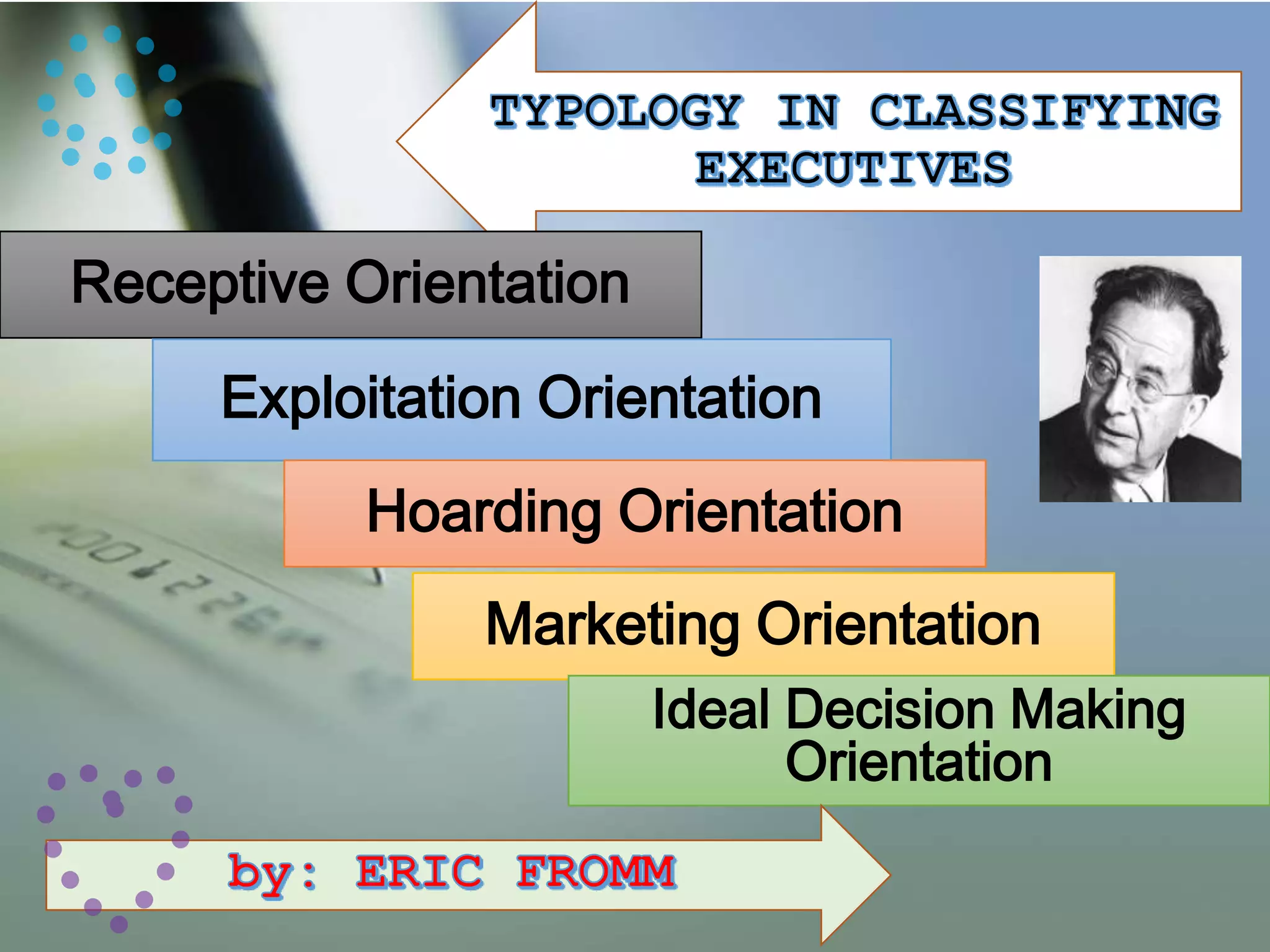 Receptive Orientation
Exploitation Orientation
Hoarding Orientation
Marketing Orientation
Ideal Decision Making
Orientation

 