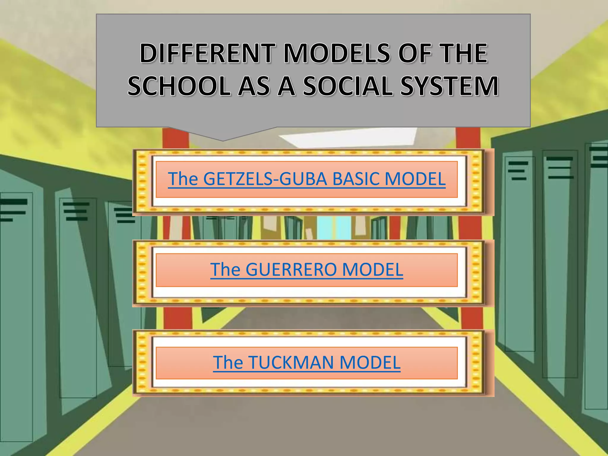 The GETZELS-GUBA BASIC MODEL

The GUERRERO MODEL

The TUCKMAN MODEL

 