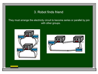 3. Robot finds friend 
They must arrange the electricity circuit to become series or parallel by join 
with other groups. 
 