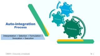 Interpretation + Selection + Formulation +
Invocation + Execution
Auto-integration
Process
CREST | University of Adelaide ...