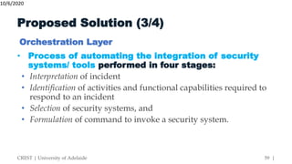 Architecture centric support for security orchestration and automation Slide 59