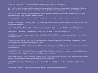Jan 15, 2002 - New York, NY (A teenager wounded two students at Martin Luther King Jr. High School.)

Feb 19, 2002 - Freising, Germany (Two killed in Etching by a man at the factory from which he had been fired; he then traveled to Freising and
killed the headmaster of the technical school from which he had been expelled. He also wounded another teacher before killing himself.)

April 26, 2002 - Efurt, Germany (13 teachers, two students, and one policeman killed, ten wounded by Robert Steinhauser, 19, at the Johann
Gutenberg Secondary School. Steinhauser then killed himself.)

April 29, 2002 - Vlasenica, Bosnia-Herzegovina (One teacher killed, one wounded by Dragoslav Petkovic, 17, who then killed himself.)

October 28, 2002 - Tucson, AZ (Robert S. Flores Jr., 41, a student at the nursing school at the University of Arizona, shot and killed three female
professors and then himself.)

April 14, 2003 - Red Lion, PA (James Sheets, 15 killed principal Eugene Segro of Red Lion Area Jr. High School before killing himself.)

Sept 24, 2003 - Cold Spring, MN (Two students are killed at Rocori High School by John Jason McLaughlin, 15.)

Sept 28, 2004 - Carmen De Patagones, Argentina (Three students killed and 6 wounded by a 15-year-old Argentinian student in a town 620 miles
south of Buenos Aires.

March 21, 2005 - Red Lake, MN (Jeff Weiss, 16, killed grandfather and companion, then arrived at school where he killed a teacher, a security
guard, 5 students, and finally himself, leaving a total of 10 dead.

Nov 8, 2005 - Jacksboro, TN (One 15-year-old shot and killed an assistant principal at Campbell County High School and seriously wounded two
other administrators.

Aug 24, 2006 - Essex, VT (Christopher Williams, 27, looking for his ex-girlfriend at Essex Elementary School, shot two teachers, killing one and
wounding another. Before going to the school, he had killed the ex-girlfriend’s mother.

Sept 13, 2006 - Montreal, Canada (Kimveer Gill, 25, opened fire with a semi-automatic weapon at Dawson College. Anastasia De Sousa, 18, died
and more than a dozen students and faculty were wounded before Gill killed himself.

Sept 27, 2006 - Bailey, CO (Adult male held six students hostage at Platte Canyon High School and then shot and killed Emily Keyes, 16 and
himself.)

Sept 29, 2006 - Cazenovia, WI (A 15-year-old student shot and killed Weston School principal John Klang.)
 