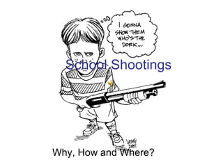 School Shootings Why, How and Where? 