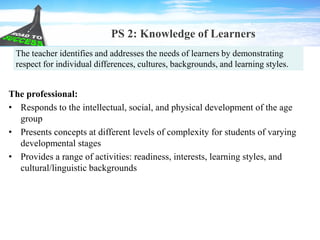 PS 2: Knowledge of Learners
The professional:
• Responds to the intellectual, social, and physical development of the age
group
• Presents concepts at different levels of complexity for students of varying
developmental stages
• Provides a range of activities: readiness, interests, learning styles, and
cultural/linguistic backgrounds
The teacher identifies and addresses the needs of learners by demonstrating
respect for individual differences, cultures, backgrounds, and learning styles.
 