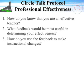 Circle Talk Protocol
Professional Effectiveness
1. How do you know that you are an effective
teacher?
2. What feedback would be most useful in
determining your effectiveness?
3. How do you use the feedback to make
instructional changes?
 