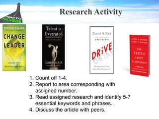 Research Activity
1. Count off 1-4.
2. Report to area corresponding with
assigned number.
3. Read assigned research and identify 5-7
essential keywords and phrases.
4. Discuss the article with peers.
 