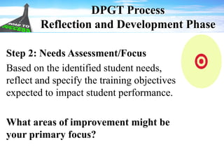 DPGT Process
Reflection and Development Phase
Step 2: Needs Assessment/Focus
Based on the identified student needs,
reflect and specify the training objectives
expected to impact student performance.
What areas of improvement might be
your primary focus?
 