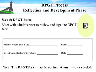 DPGT Process
Reflection and Development Phase
Step 5: DPGT Form
Meet with administrator to review and sign the DPGT
form.
Professional’s Signature:_____________________ Date ____________
Site Administrator’s Signature:________________ Date ____________
Note: The DPGT form may be revised at any time as needed.
 