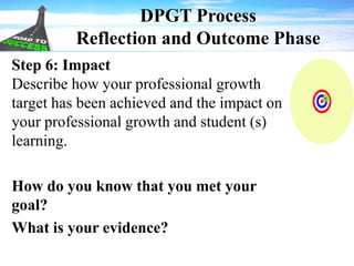 DPGT Process
Reflection and Outcome Phase
Step 6: Impact
Describe how your professional growth
target has been achieved and the impact on
your professional growth and student (s)
learning.
How do you know that you met your
goal?
What is your evidence?
 