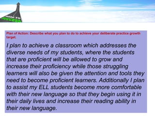Plan of Action: Describe what you plan to do to achieve your deliberate practice growth
target.
I plan to achieve a classroom which addresses the
diverse needs of my students, where the students
that are proficient will be allowed to grow and
increase their proficiency while those struggling
learners will also be given the attention and tools they
need to become proficient learners. Additionally I plan
to assist my ELL students become more comfortable
with their new language so that they begin using it in
their daily lives and increase their reading ability in
their new language.
 