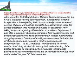 Impact: Describe how your deliberate practice growth target has been achieved and the
impact on your professional growth and student(s) learning.
After taking the CRISS workshop in October, I began incorporating the
CRISS strategies into my daily instruction. I noticed that students’
independence in completing their classroom assignments increased
as more students were able to complete their assignments within the
allotted classroom time with fewer requests for assistance. After
taking in-service regarding differentiated instruction in September, I
was able to group my students according to their academic needs and
design instruction which would challenge them without frustrating the
struggling learners. Data from the mid-year assessment indicated that
all students showed an increase in reading proficiency and
comprehension. The ELL strategies I learned during in-service
resulted in all of my students increasing their understanding of the
English language as indicated by their increased willingness to
participate in classroom discussions and an increase in their ELL level
on the end of the year CELLA assessment.
 