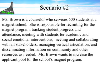 Ms. Brown is a counselor who services 600 students at a
magnet school. She is responsible for recruiting for the
magnet program, tracking student progress and
attendance, meeting with students for academic and
social emotional interventions, meeting and collaborating
with all stakeholders, managing vertical articulation, and
disseminating information on community and other
resources as needed. Ms. Brown wants to increase the
applicant pool for the school’s magnet program.
Scenario #2
 