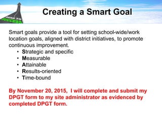 Creating a Smart Goal
Smart goals provide a tool for setting school-wide/work
location goals, aligned with district initiatives, to promote
continuous improvement.
• Strategic and specific
• Measurable
• Attainable
• Results-oriented
• Time-bound
By November 20, 2015, I will complete and submit my
DPGT form to my site administrator as evidenced by
completed DPGT form.
 