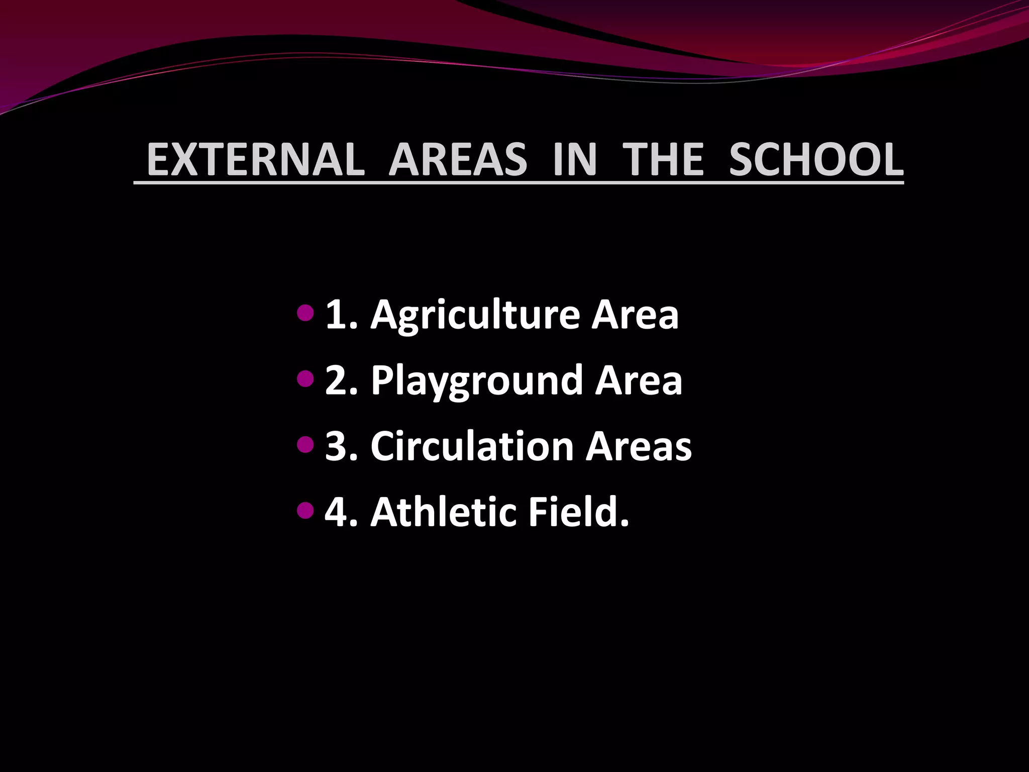  1. Agriculture Area
 2. Playground Area
 3. Circulation Areas
 4. Athletic Field.
EXTERNAL AREAS IN THE SCHOOL
 