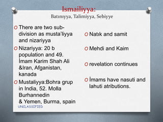 Ismailiyya:
Batınıyya, Talimiyya, Sebiyye
UNCLASSIFIED
O There are two sub-
division as musta’liyya
and nizariyya
O Nizariyya: 20 b
population and 49.
İmam Karim Shah Ali
&Iran, Afganistan,
kanada
O Mustaliyya:Bohra grup
in India, 52. Molla
Burhannedin
& Yemen, Burma, spain
O Natık and samit
O Mehdi and Kaim
O revelation continues
O İmams have nasuti and
lahuti atributions.
 