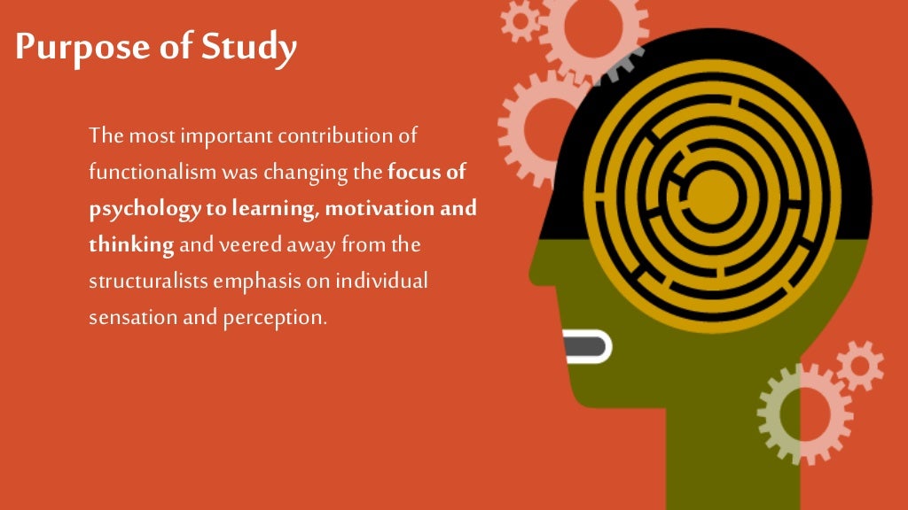 Schools of Psychology