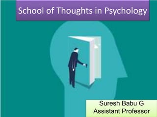 School of Thoughts in Psychology
Suresh Babu G
Assistant Professor
 