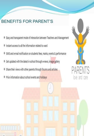 Benefits of School Management Software | PPTX