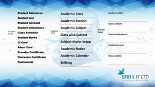 Student
Panel
Student Admission
Student List
Student Account
Student Attendance
Class Schedule
Student Marks
ID Card
Admit Card
Transfer Certificate
Character Certificate
Testimonial
Academic
Panel
Academic Class
Academic Section
Academic Subject
Class wise Subject
Subject Marks Setup
Academic Notice
Academic Calendar
Shifting
Teacher
Panel
Academic Staff
Class Schedule
Teacher Attendance
Teacher Account
Release Letter
 