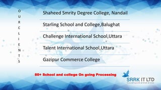 O
U
R
C
L
I
E
N
T
S
Shaheed Smrity Degree College, Nandail
Starling School and College,Balughat
Challenge International School,Uttara
Talent International School,Uttara
Gazipur Commerce College
80+ School and college On going Processing
 