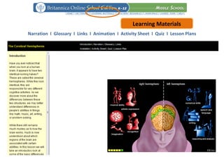 Narration  I  Glossary  I  Links  I  Animation  I  Activity Sheet  I  Quiz  I  Lesson Plans Learning Materials 