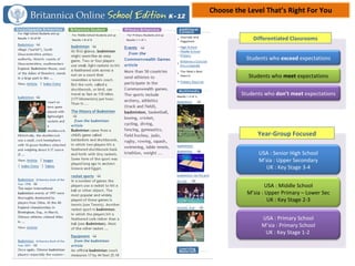 Year-Group Focused Differentiated Classrooms Choose the Level That’s Right For You USA : Senior High School M’sia : Upper Secondary UK : Key Stage 3-4 USA : Primary School M’sia : Primary School UK : Key Stage 1-2  USA : Middle School M’sia : Upper Primary – Lower Sec UK : Key Stage 2-3 Students who  exceed  expectations Students who  don’t meet  expectations Students who  meet  expectations 