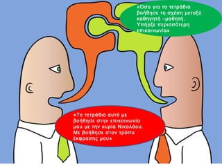 «Όσο για το τετράδιο
βοήθησε τη σχέση μεταξύ
καθηγητή –μαθητή.
Υπήρξε περισσότερη
επικοινωνία»
«Το τετράδιο αυτό με
βοήθησε στην επικοινωνία
μου με την κυρία Νικολάου.
Με βοήθησε στον τρόπο
έκφρασης μου»
 