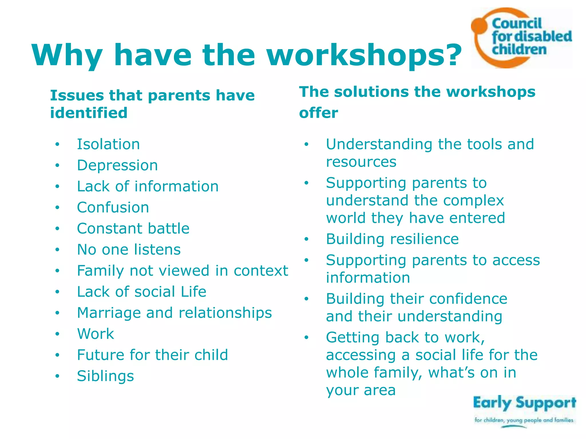 Why have the workshops?
Issues that parents have
identified

•
•
•
•
•
•
•
•
•
•
•
•

Isolation
Depression
Lack of information
Confusion
Constant battle
No one listens
Family not viewed in context
Lack of social Life
Marriage and relationships
Work
Future for their child
Siblings

The solutions the workshops
offer

•
•

•
•
•
•

Understanding the tools and
resources
Supporting parents to
understand the complex
world they have entered
Building resilience
Supporting parents to access
information
Building their confidence
and their understanding
Getting back to work,
accessing a social life for the
whole family, what’s on in
your area

 